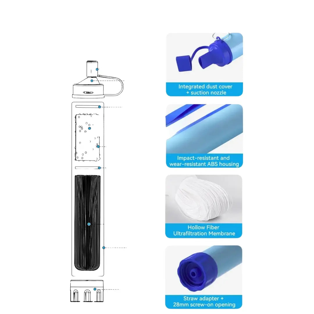 Nextria™ Survival Water Filter Straw