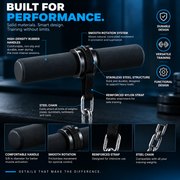 
WRISTTORQUE PRO external loading system detail